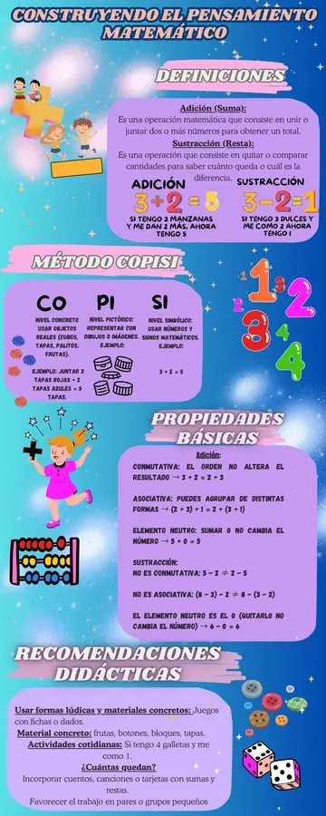 Construye el pensamiento matemático 🧮