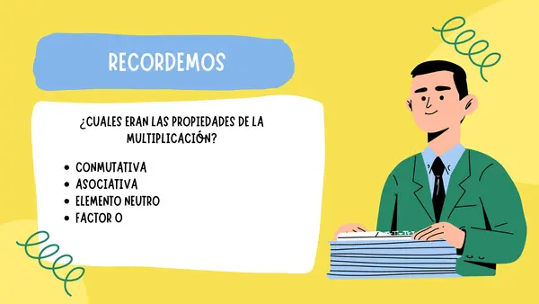 Propiedades de la multiplicación
