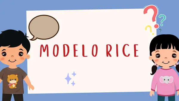 PPT modelo RICE | profe.social