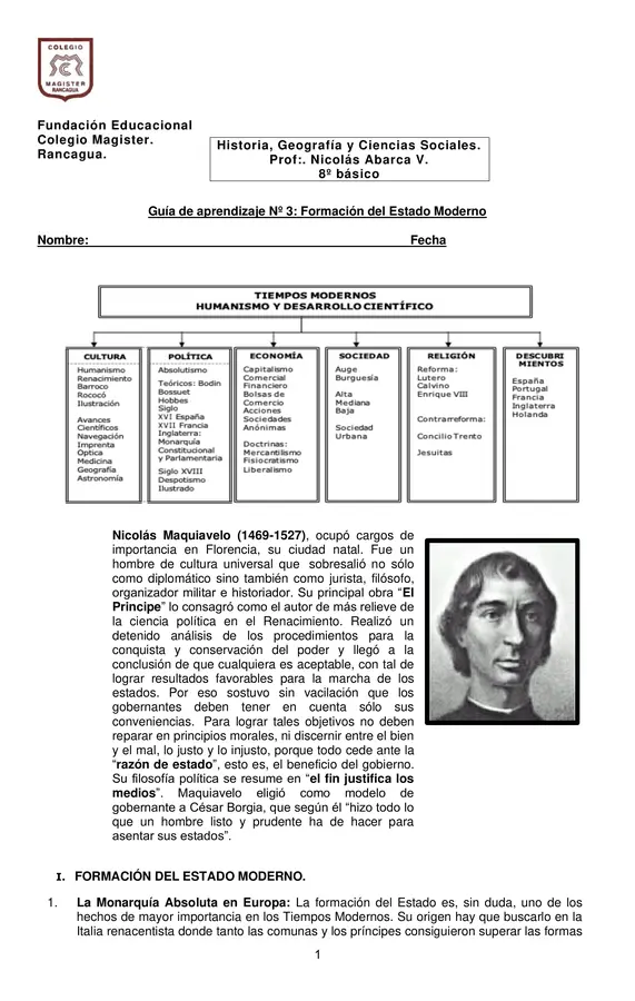 Edad Moderna: El nacimiento del Estado Moderno