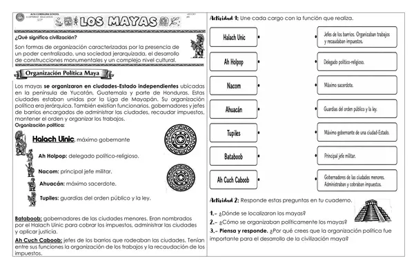 los mayas 