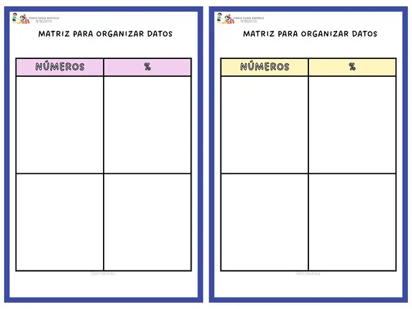 Matriz para organizar datos: porcentajes