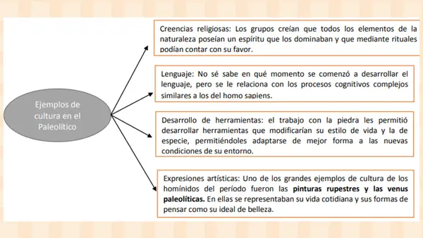 Neolítico: Periodo de cambios