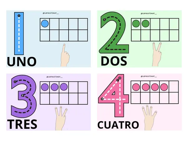 Números (matemáticas manipulativas)