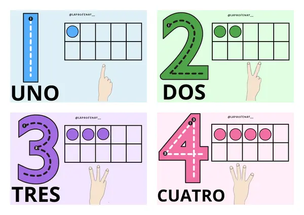 Números (matemáticas manipulativas)