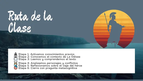 La odisea (con actividades)