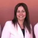 Marisol Gutierrez - @marisol.gutierrez2