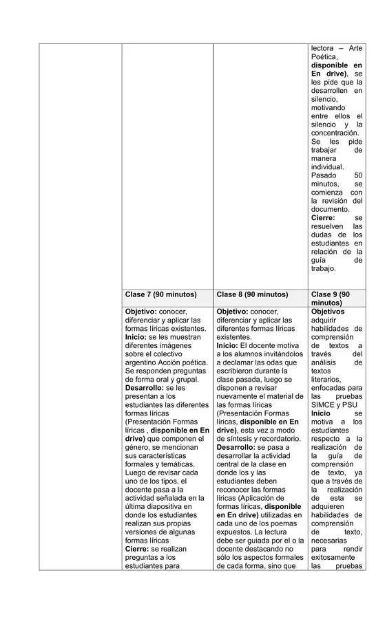 Planificación Clase a Clase: Abril | Lenguaje y Comunicación 1° Medio