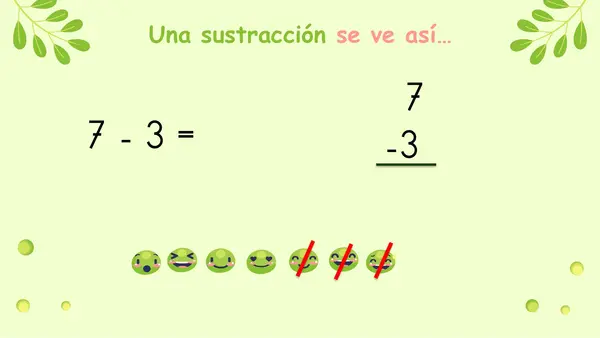 sustracciones 1º y 2º básico