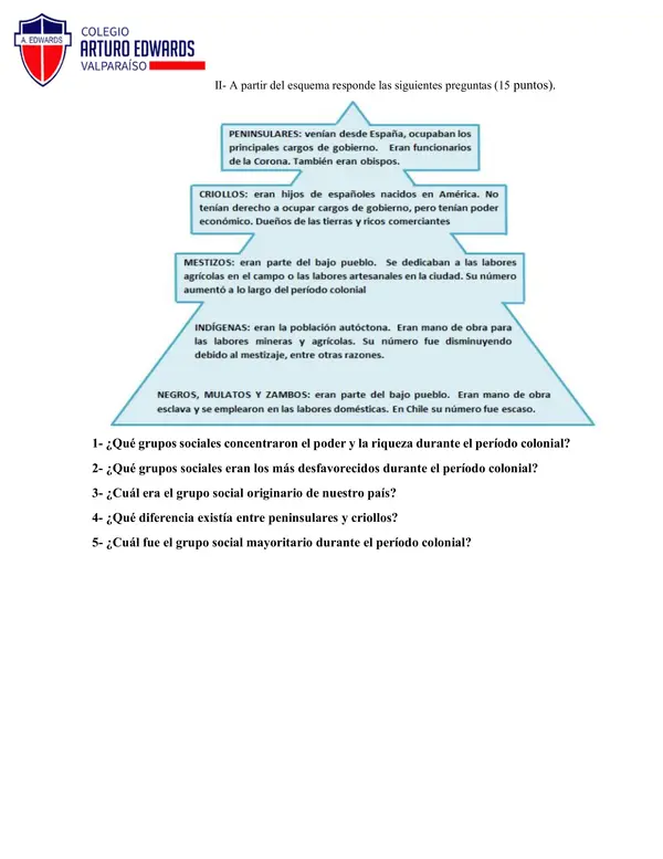 EVALUACIÓN LA SOCIEDAD COLONIAL AMERIC