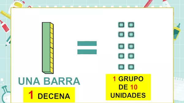 ppt de representación numérica hasta el 10.000
