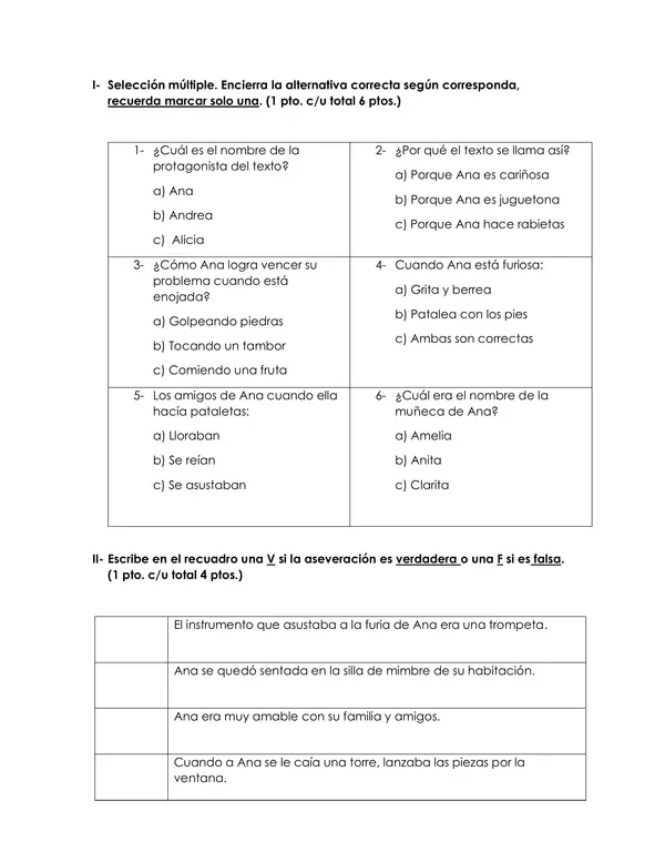Evaluación "Ana está furiosa"