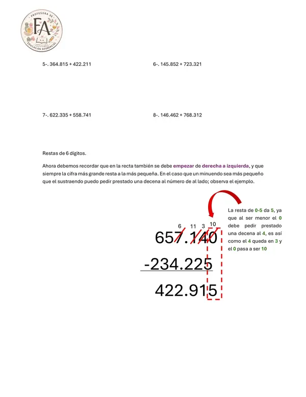 Repaso de contenidos 
