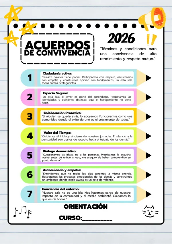 Acuerdos de convivencia: 2026