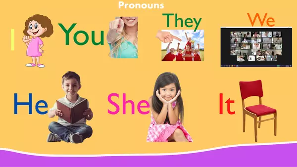 Presentation "Pronouns"