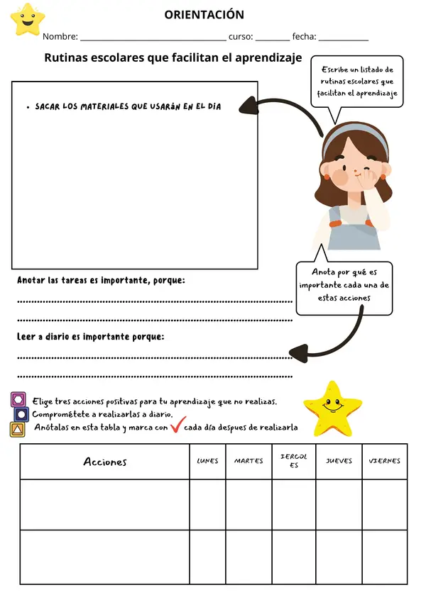 Habitos para mejorar el aprendizaje, Orientacion