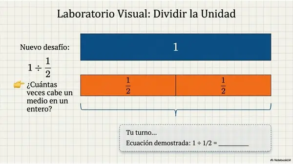 División de Fracciones | PPT Matemática 7° Básico OA2