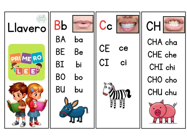 Llavero de Lectura – Metodología Primero Lee