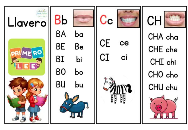 Llavero de Lectura – Metodología Primero Lee
