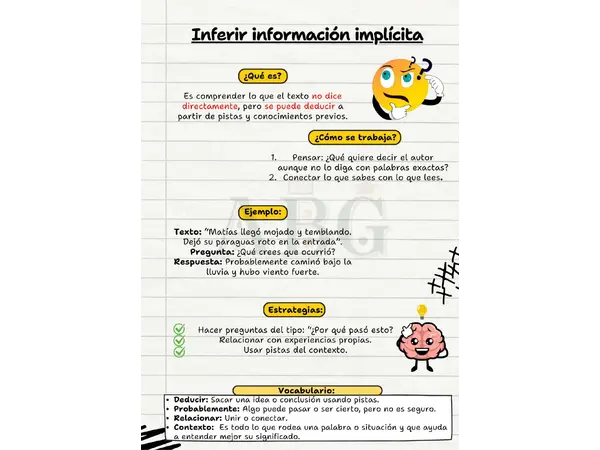 Inferir información implícita del texto