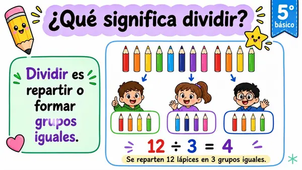 División paso a paso