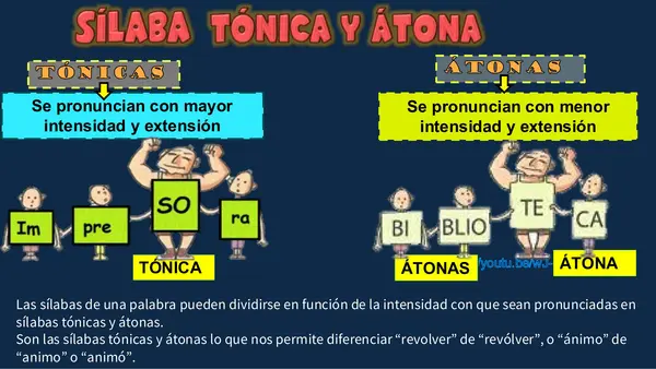 PPT "REGLAS GENERALES DE ACENTUACIÓN" 6 AÑO BASICO