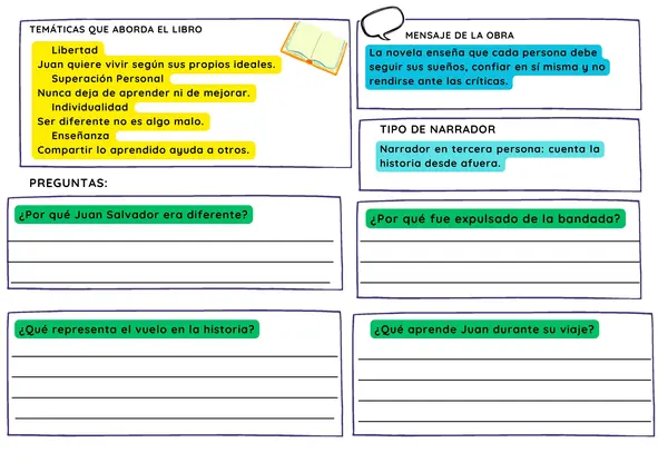 Guía de estudio "Juan Salvador Gaviota"