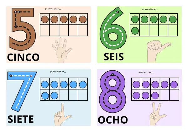 Números (matemáticas manipulativas)