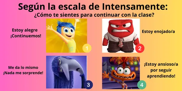 Escala de emociones de Intensamente 2