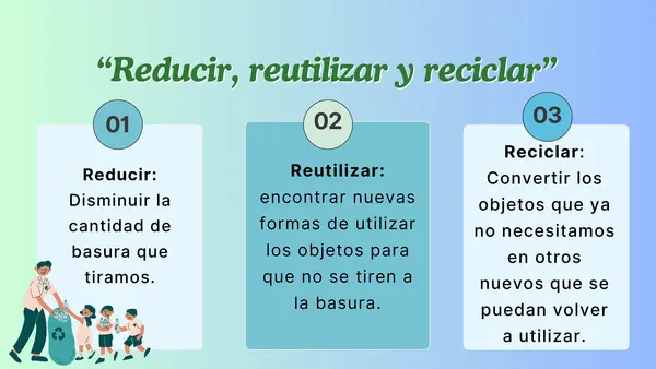 Presentacion en Canva : Cuidemos el medio ambiente