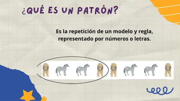 OA 6.- Lenguaje algebraico - 7° básico