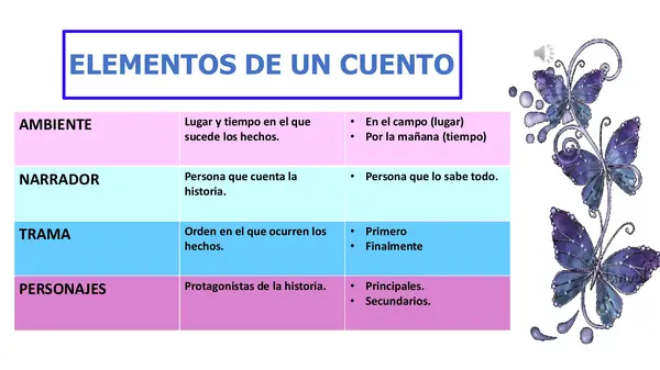 El cuento