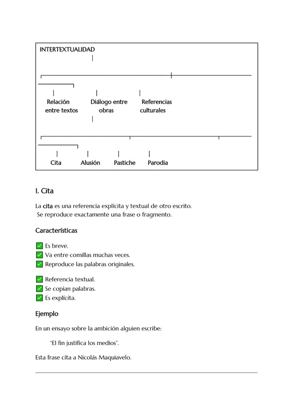 📚 Apunte de apoyo: Intertextualidad – 1° Medio