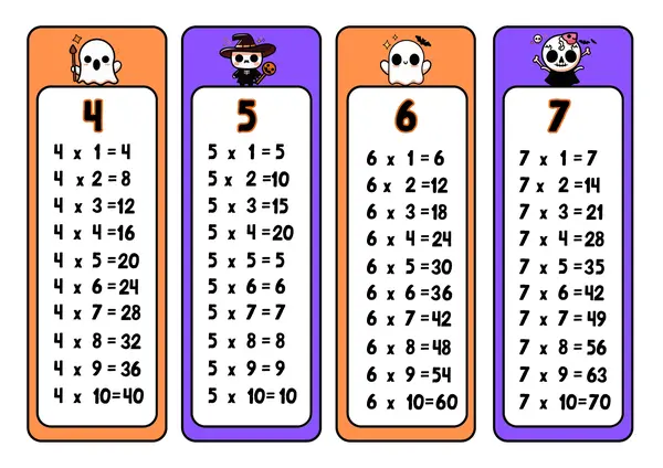 Tablas de multiplicar 1 al 10 diseño de Halloween