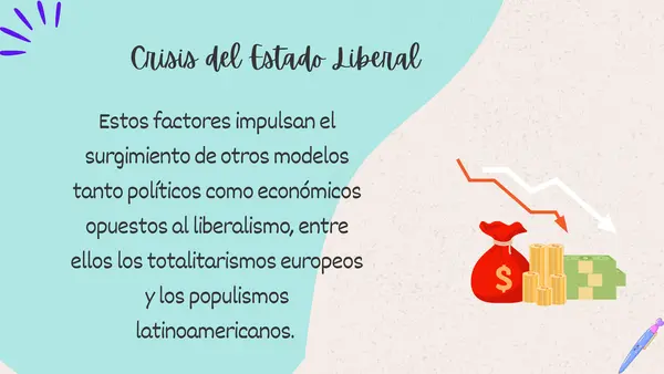 Crisis del Estado Liberal 