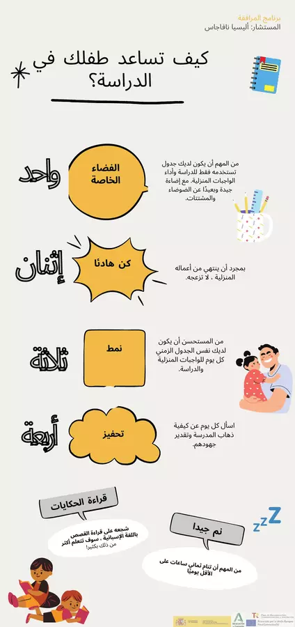 Apoyo al estudio: folleto para familias en árabe