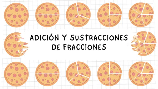 Adición y sustracción de fracciones 