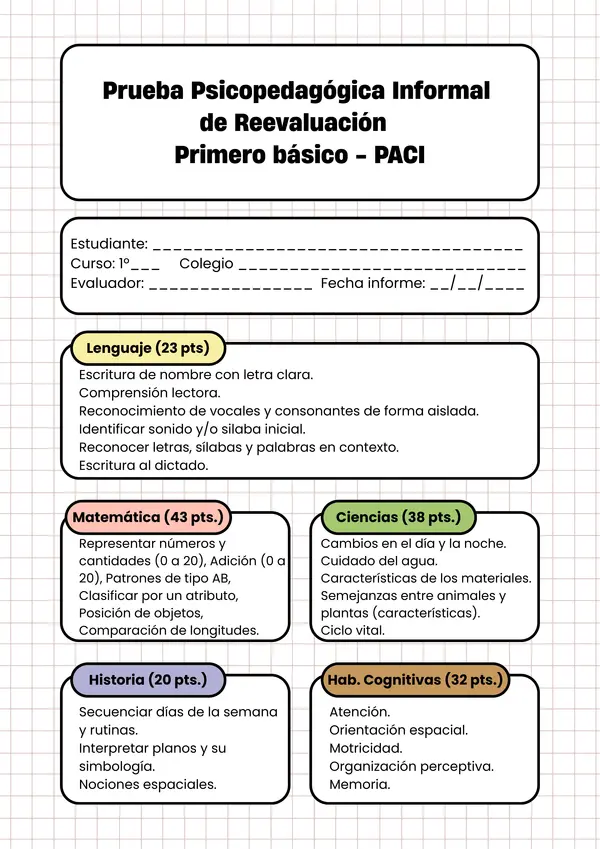 Evaluación Psicopedagógica adecuada Primero básico