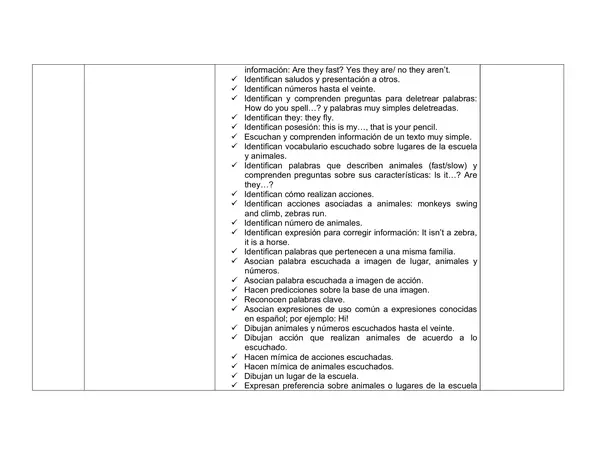 Planificaciones anuales de Segundo Basico , mas de 100 paginas de contenido