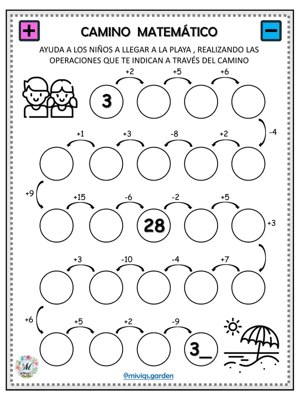 Caminos matemáticos con las cuatro operaciones 