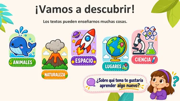 El texto informativo / La noticia 2-3 basico 