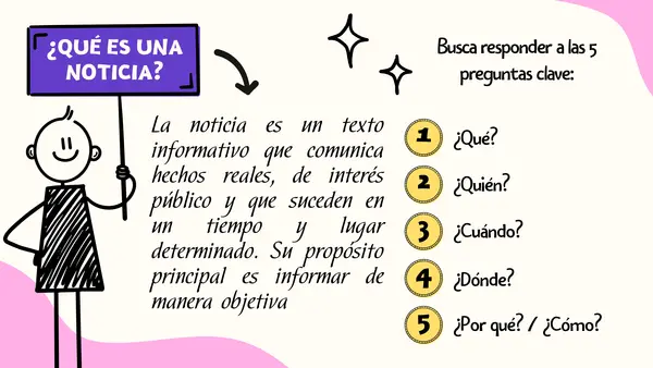 Estrategias de Comprensión lectora