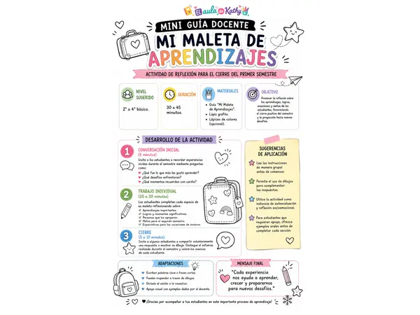 🎒 Mi Maleta de Aprendizajes