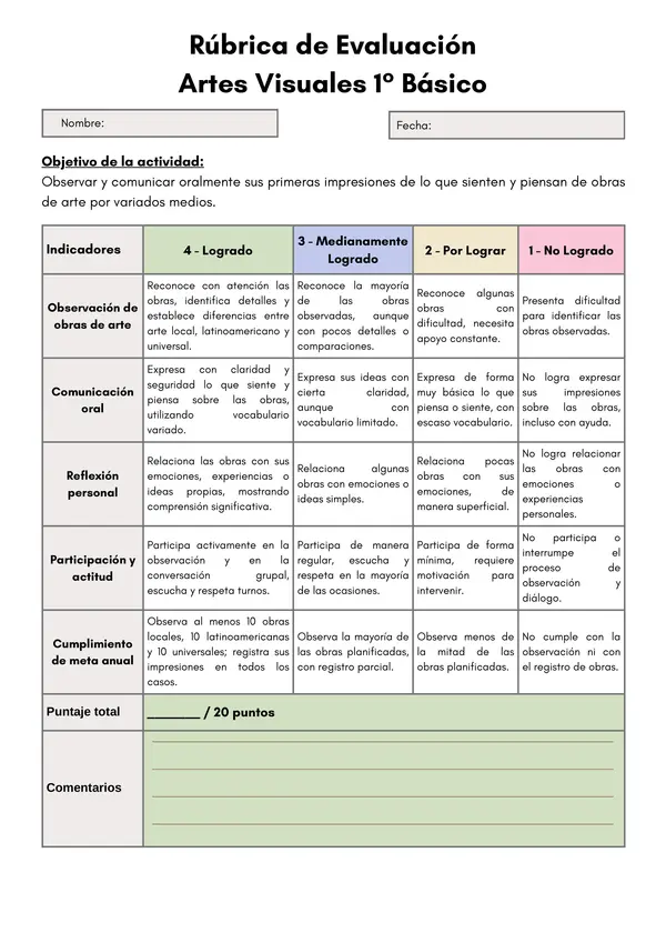 Rúbricas de Evaluación – 1° Básico (Objetivos Priorizados)