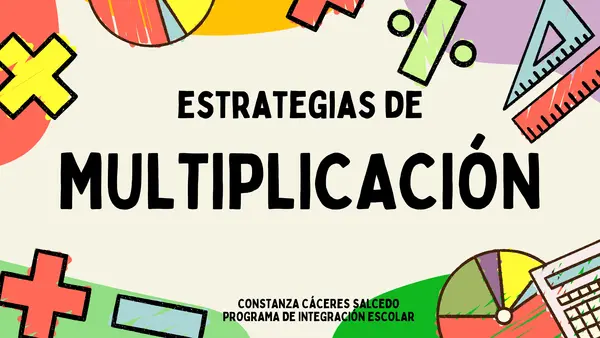Estrategias de multiplicación