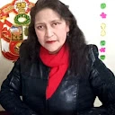Sonia Chavez Quispe - @sonia.chavez.quispe