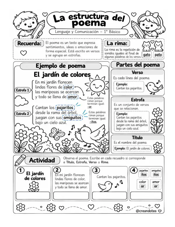 guia 1 basico lenguaje tipo de texto el poema