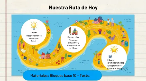 Clase 3 Capitulo 2 Unidad 1 "RESTAR" 2° Básico