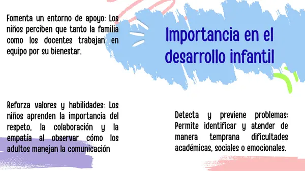Comunicación efectiva con docentes - Escuela para padres