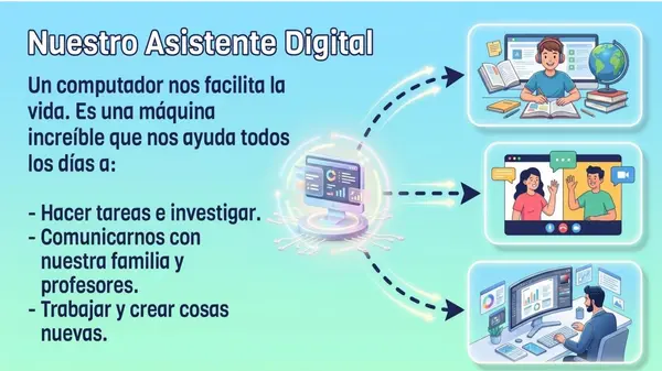 EL COMPUTADOR